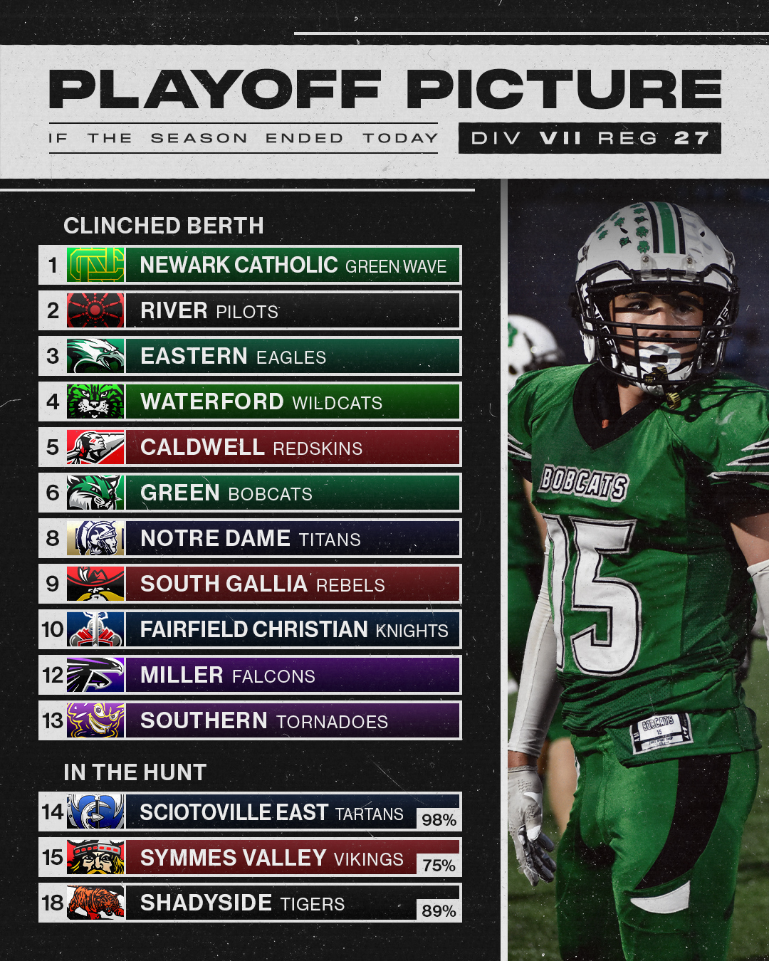 lancaster christian academy football schedule