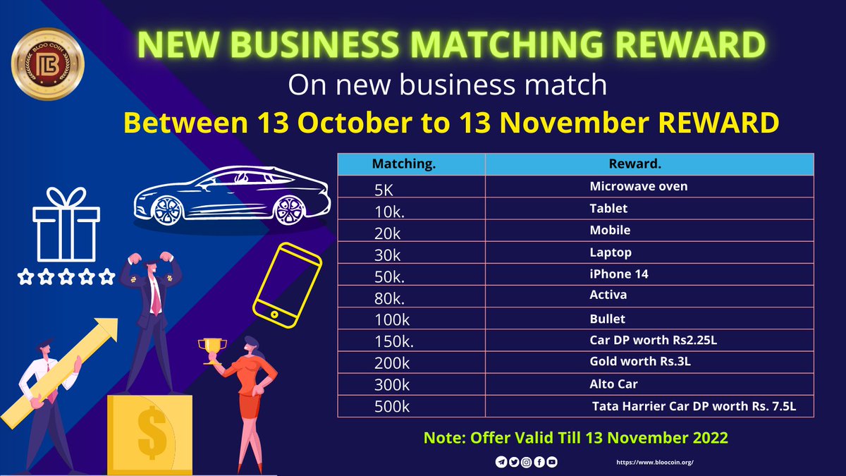 New Business matching Reward 
                 ✨✨✨

        On new business match 
                   ⌛⌛⌛⌛
                      Between                                          13 October      to    13 November
#Crypto #CryptoNews #EthereumMerge #Bitcoin #Ukraine #Bloo