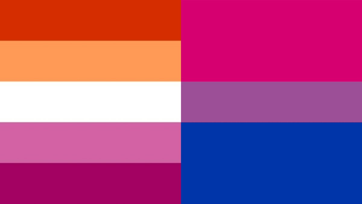 wylanej's tweet photo. here's a thread of some lesbian x bi couples 🧵
(canon and headcanon) https://t.co/X03fWZiIXZ