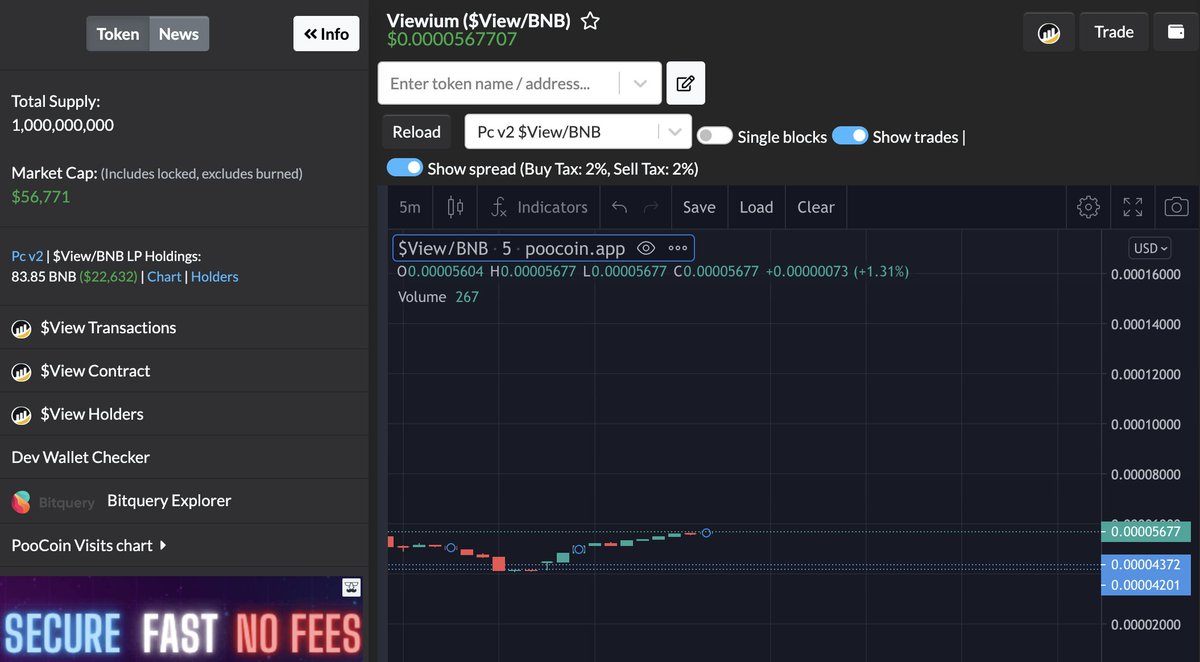 Paper hands are out! Now we are getting back at 56k.. GET THE DIP 🚀🚀 Buy before CG &amp; CMC.

Chart :
poocoin.app/tokens/0x272a7…

Buy :
pancakeswap.finance/swap?inputCurr…