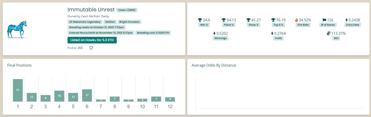 Catch Me Ridin' Derby | CMRD tweet media