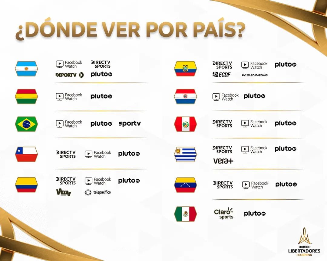 dani_miranda96's tweet photo. ¿POR DÓNDE VER LOS PARTIDOS?

Gratuitamente por Pluto TV en servicio de streaming y por Facebook Watch. Por el momento, ningún canal paraguayo va a transmitir. 

Tranquilos, yo les acerco link minutos antes del partido.

Hinchas de Olimpia, apoyen a su equipo desde la distancia. https://t.co/083YFnBBe4