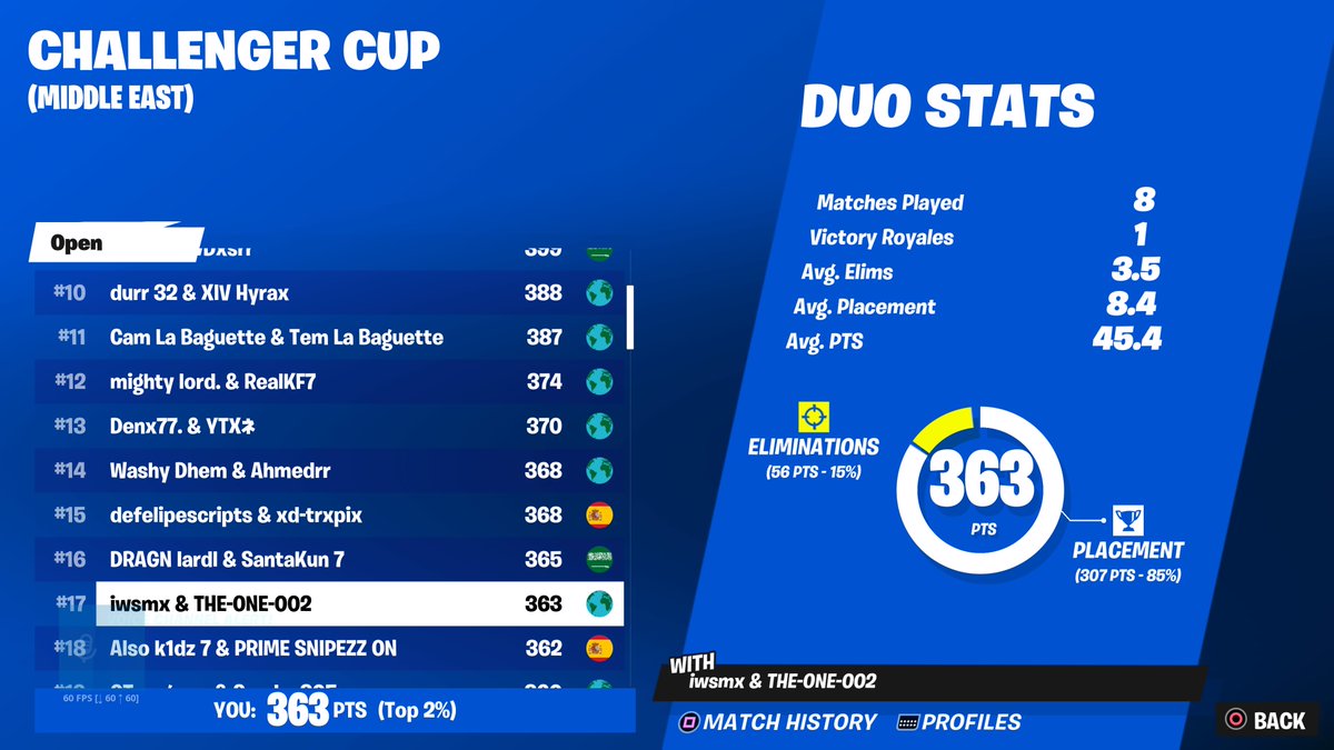 wsmFN's tweet image. top 17 w ps4