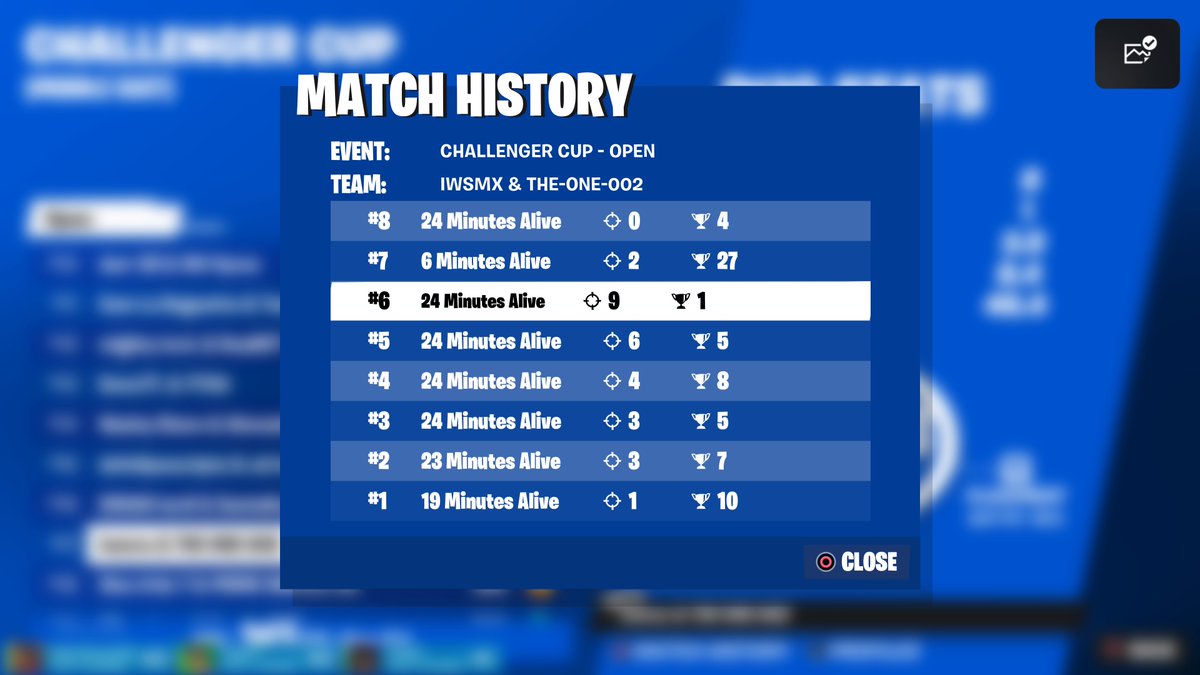 wsmFN's tweet image. top 17 w ps4