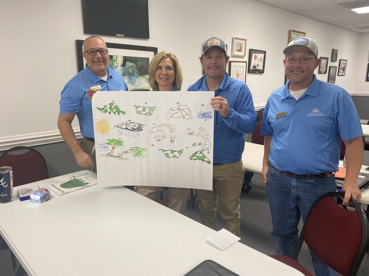 BRmeganreece's tweet photo. We had the pleasure of presenting Pathway Learning to the Lake Martin Leadership group this morning! Here are the results of a fun STEAM activity to give them inside on what an ACS student can do! #PathwayLearning #CTE #STEAM #ACS https://t.co/Y28guwE9Il