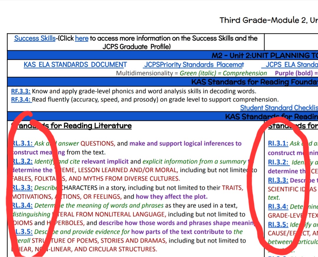 You've paced! Now what? Look down &amp; click your ELA standards! Use the linked clear targets in your PLC's to guide your instruction for clarity &amp; lesson planning! 📚📓 We ❤️feedback on these tools! <a href="/RG_CDLI_Exec/">Dr.RondaGeorge</a> @dominiquemoor3 @JillColeKY