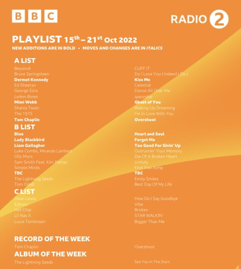 Thanks to <a href="/BBCRadio2/">BBC Radio 2</a> for making our new album See You In The Stars their album of the week ❤️✨