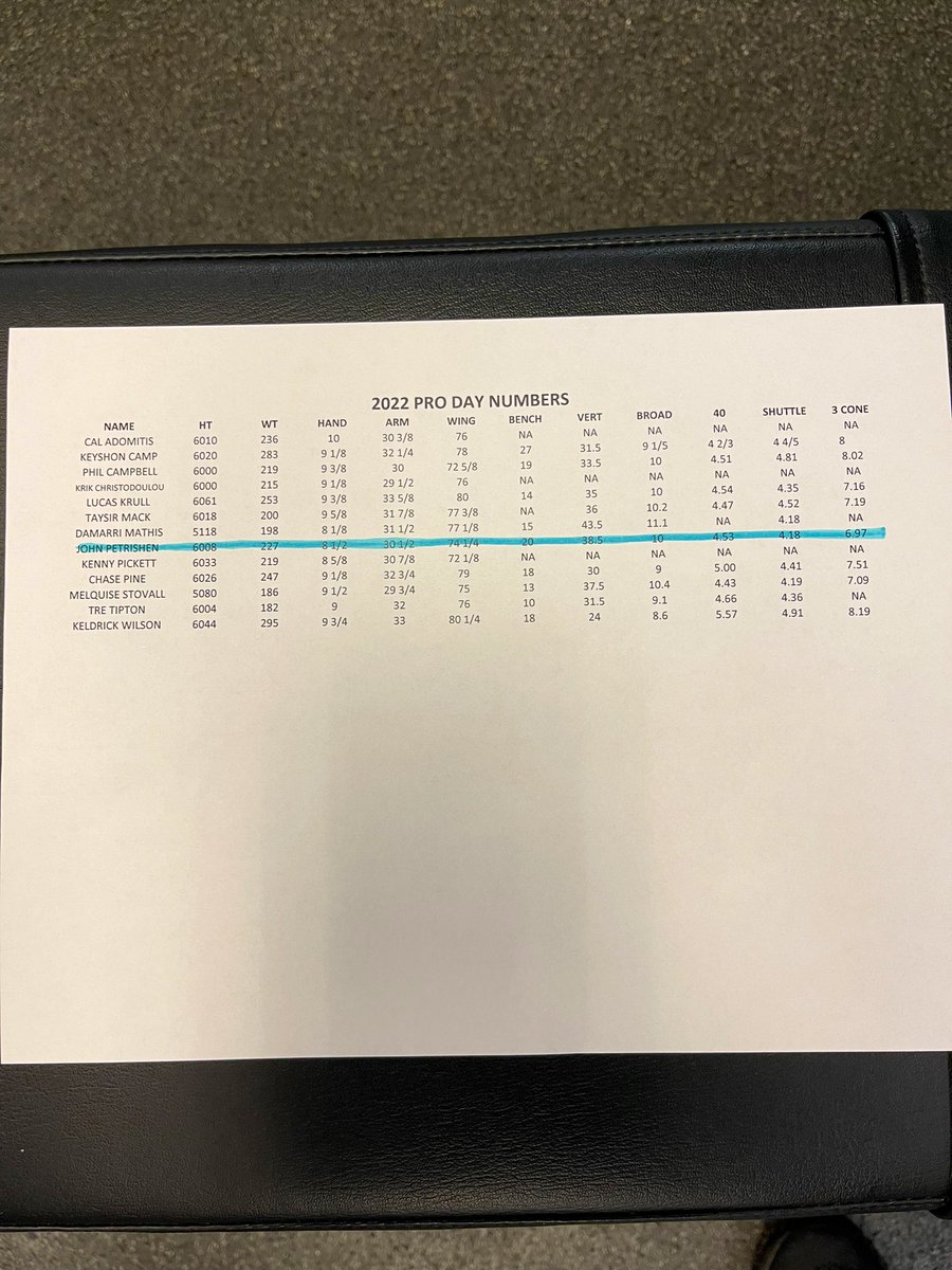 jP5_ERA's tweet photo. as week 5 has passed, just a reminder that I’m still this guy… actually I’m bigger, faster, and stronger now! In the best shape of my life, and that’s only going to continue to improve. 📈 stacking days, whatever it takes 🧱🔇 https://t.co/ZjLj7HGq5R