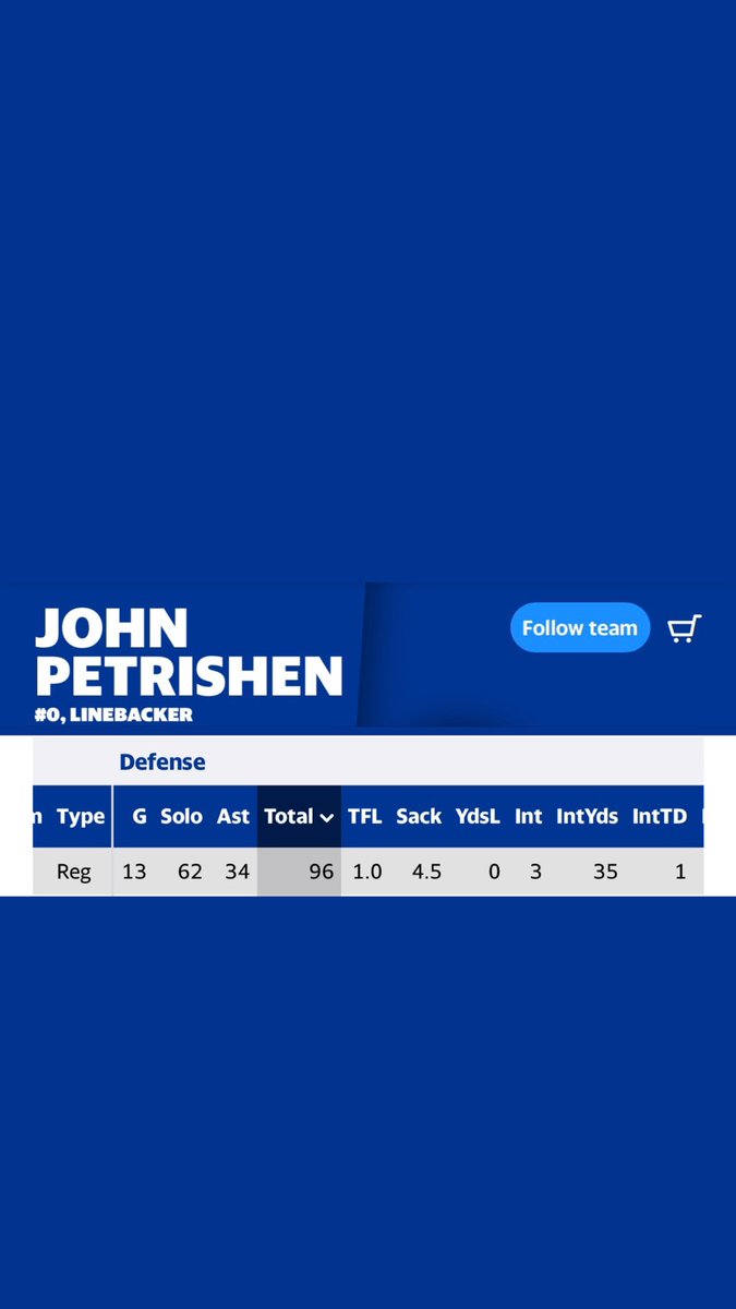 jP5_ERA's tweet photo. as week 5 has passed, just a reminder that I’m still this guy… actually I’m bigger, faster, and stronger now! In the best shape of my life, and that’s only going to continue to improve. 📈 stacking days, whatever it takes 🧱🔇 https://t.co/ZjLj7HGq5R
