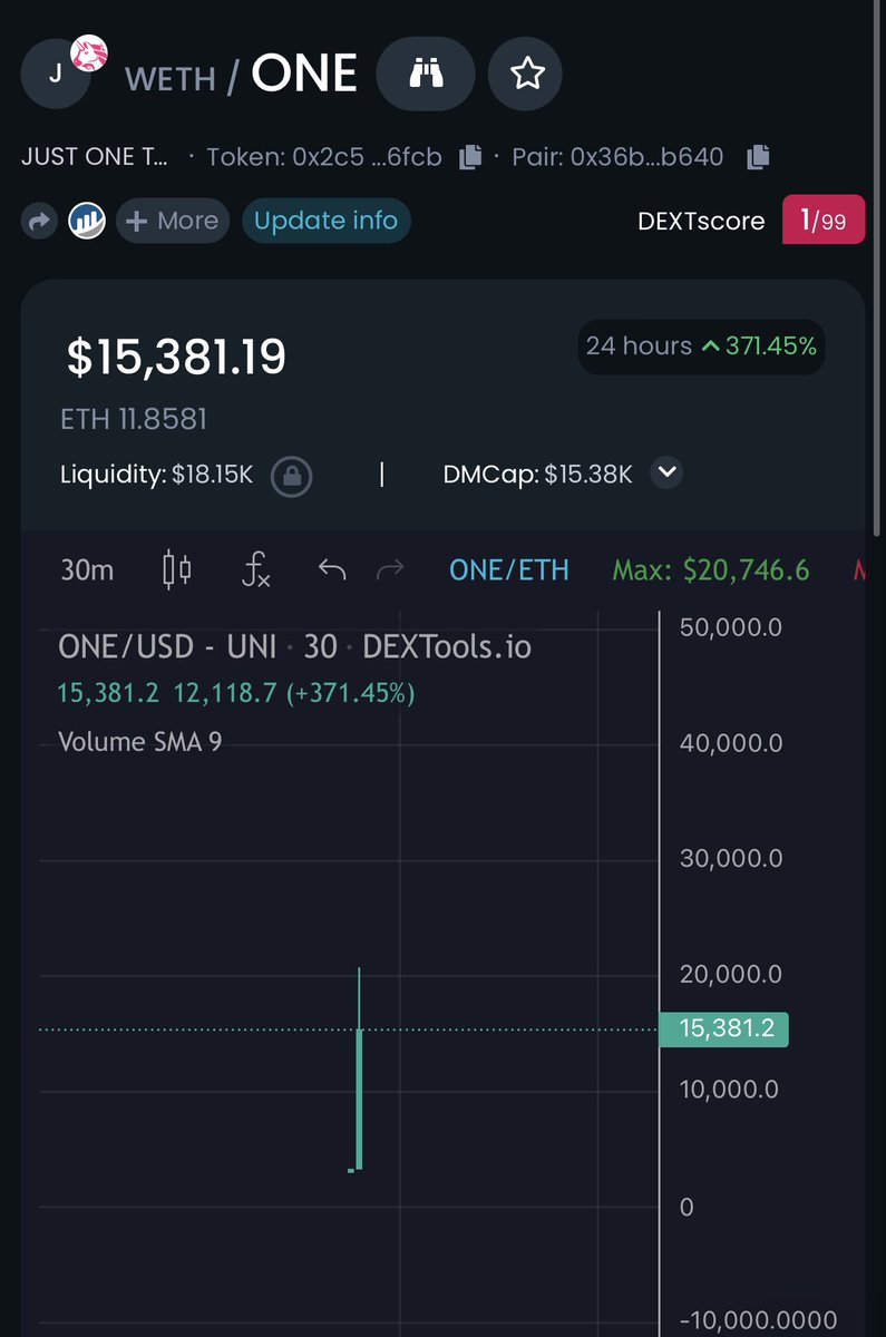 Jonnklein's tweet photo. $ONE LAUNCHED🔥🤝

Just one token total supply! 

https://t.co/rcghtCkrU6 https://t.co/uN51Uf3WmT