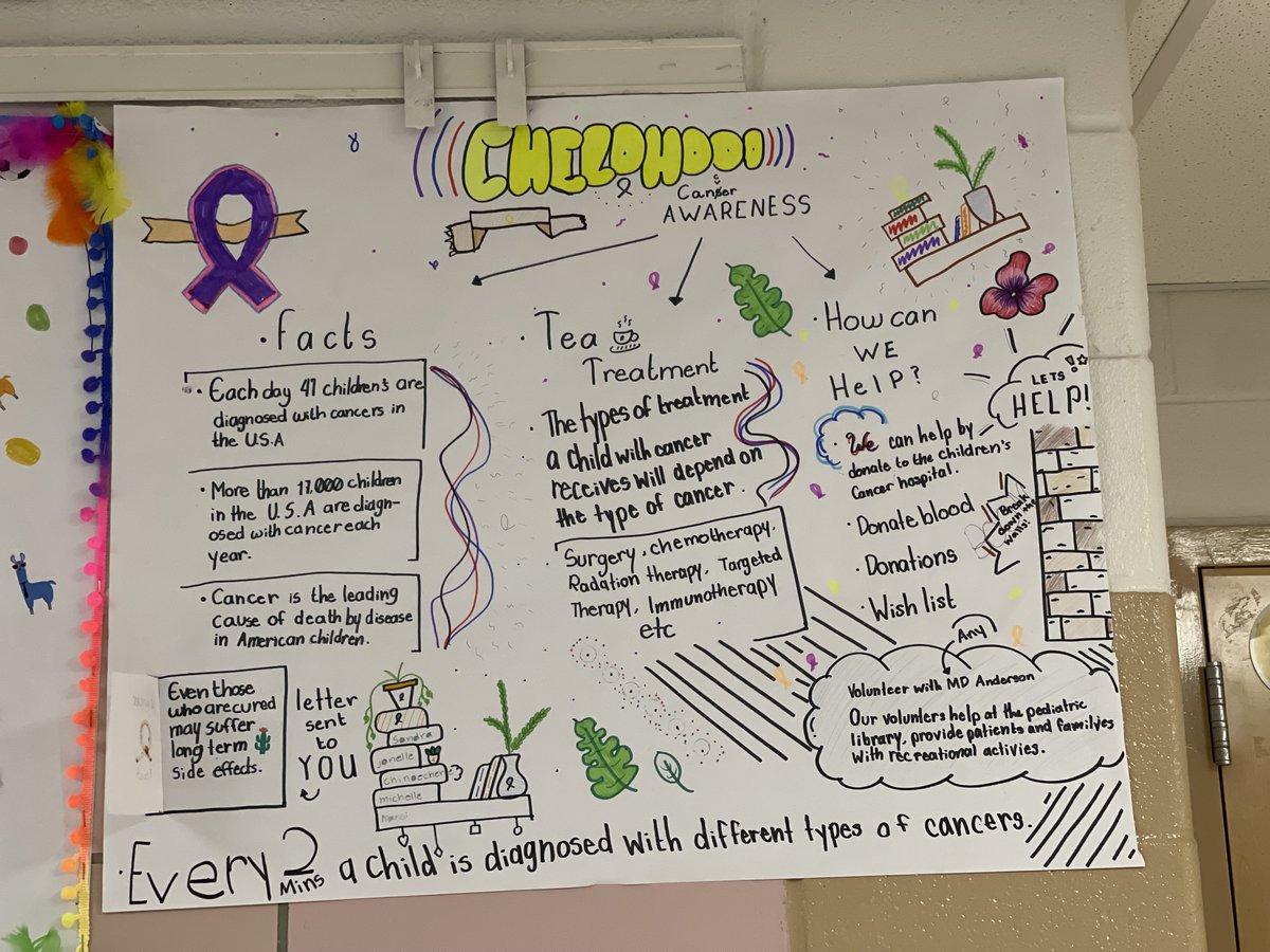 NAHS_HSC_MAGNET tweet media