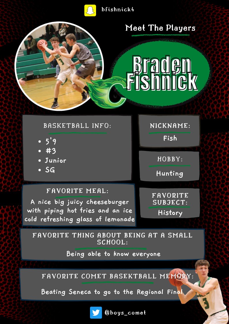 Get to know our Junior guard, Braden Fishnick!