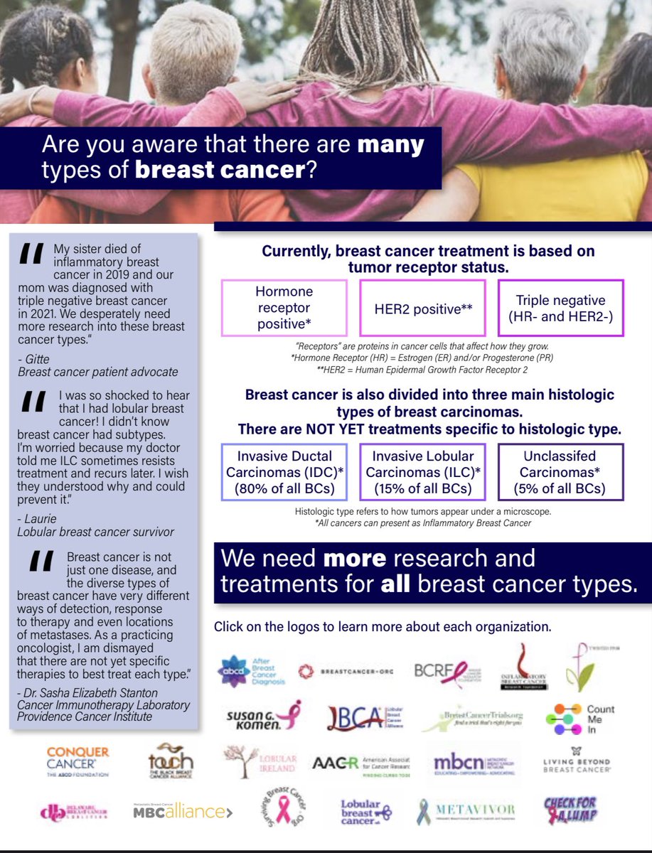 SBC_org's tweet photo. It’s #BreastCancerAwareness and we are collaborating with organizations to raise awareness that #BreastCancerHasTypes. We need more research and treatments for ALL breast cancer types. https://t.co/8zcRp85viN
