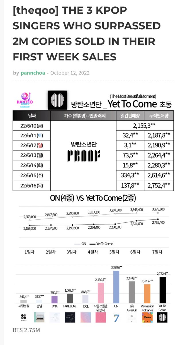 Notpannchoa notpannkpop notnetizenbuzz On Twitter Notpannchoa The notpannchoa-notpannkpop-notnetizenbuzz-on-twitter-notpannchoa-the