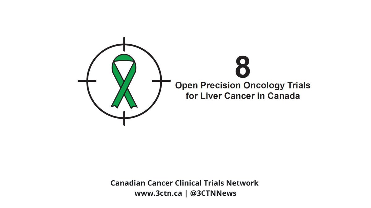 3ctnNews's tweet photo. October is Liver Cancer Awareness Month. Since 2014, 3CTN has contributed to Precision Oncology Trials for Liver Cancer as depicted in infographic below.
View the available trials here: https://t.co/SCWuffRbXJ
#3ctn #livercancerawarenessmonth #cancerawareness #cancer https://t.co/oNrTLTbUqN