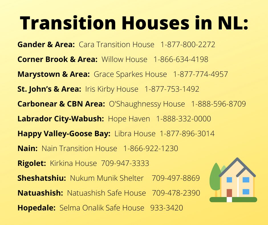 Status of Women Central NL (@womenscentregfw) on Twitter photo 