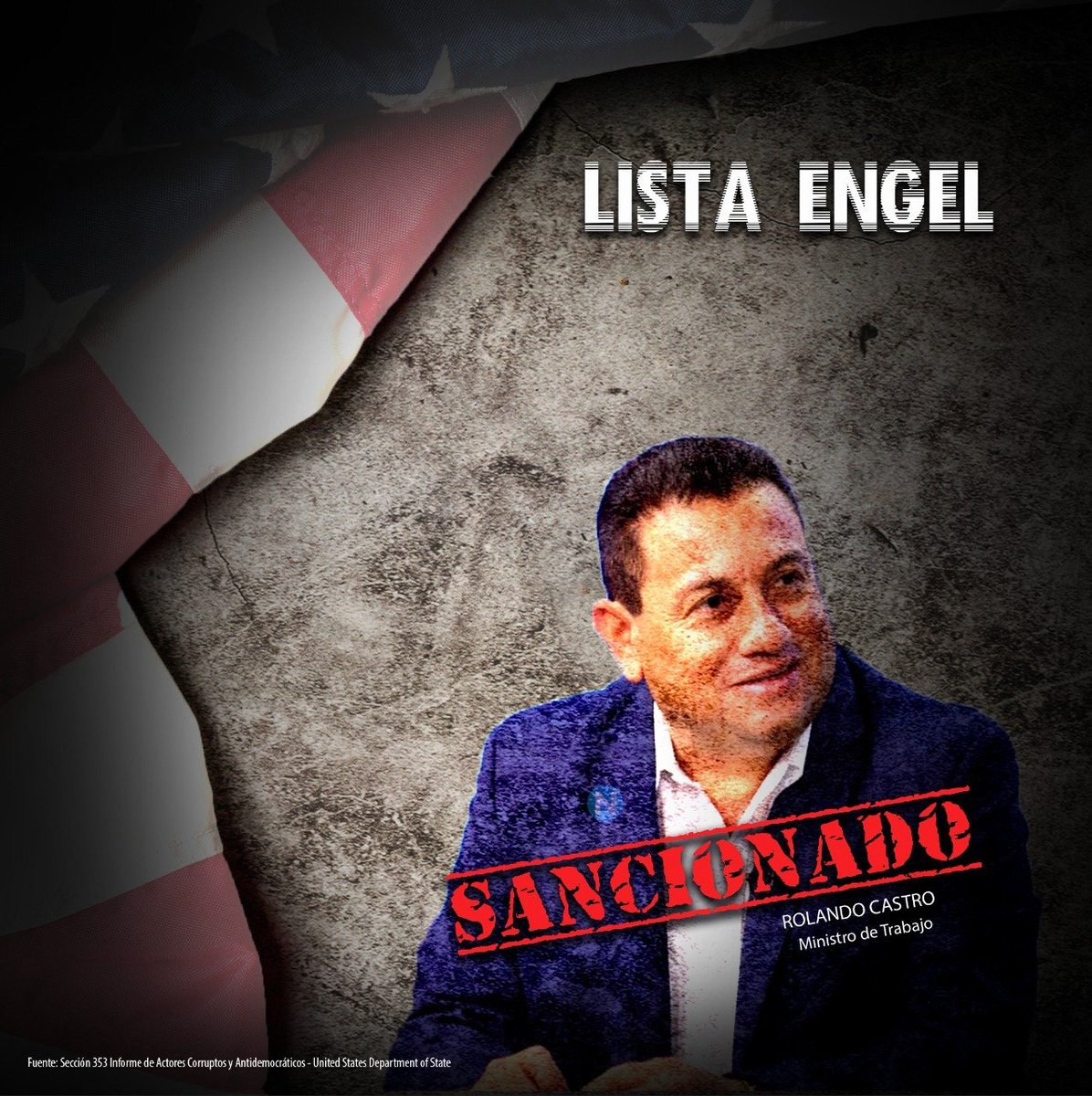 N_Reciclados's tweet photo. #RolandoCastro está en la #ListaEngel por obstruir investigaciones sobre corrupción…
#NuevasIdeas https://t.co/SLjtNtntwE
