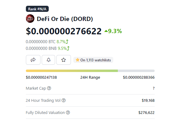 elethereum's tweet photo. UPDATE: @DORDtoken is on the move today! Get involved before it's too late.
$DORD #DORD #BSCgem https://t.co/4qtNhOYGUO