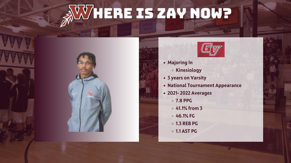 WahawkBoysHoops's tweet photo. 𝐖𝐡𝐞𝐫𝐞 𝐀𝐫𝐞 𝐓𝐡𝐞𝐲 𝐍𝐨𝐰 𝐖𝐚𝐡𝐚𝐰𝐤 𝐖𝐞𝐝𝐧𝐞𝐬𝐝𝐚𝐲

𝐈𝐬𝐚𝐢𝐚𝐡 𝐉𝐨𝐡𝐧𝐬𝐨𝐧

Zay is THE definition of the WAHAWK STANDARD! 

- Leader in the classroom
- Leader on the Court
- The “Zay Position” was created because Zay stepped up and took the most CHARGES! https://t.co/INd1Hx0kbd