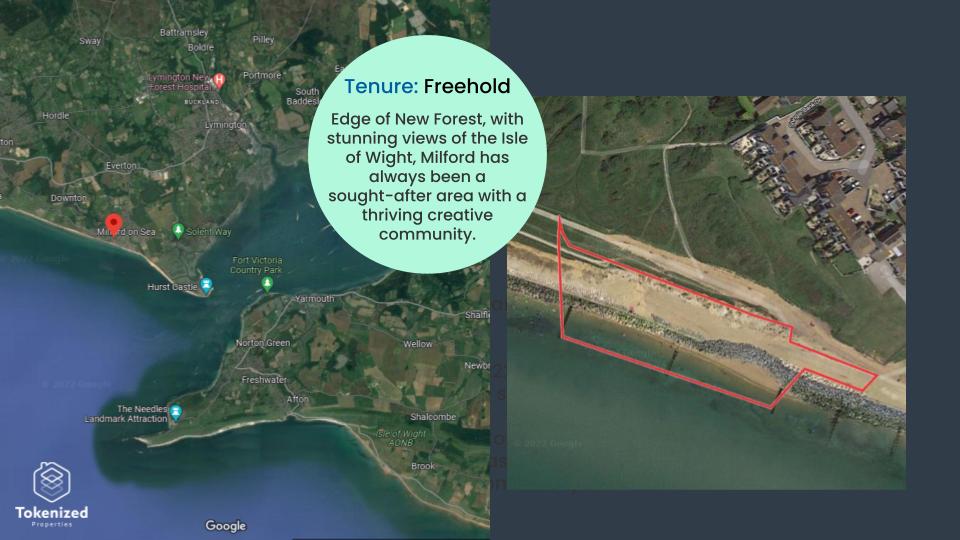 Tokenized Properties tweet media