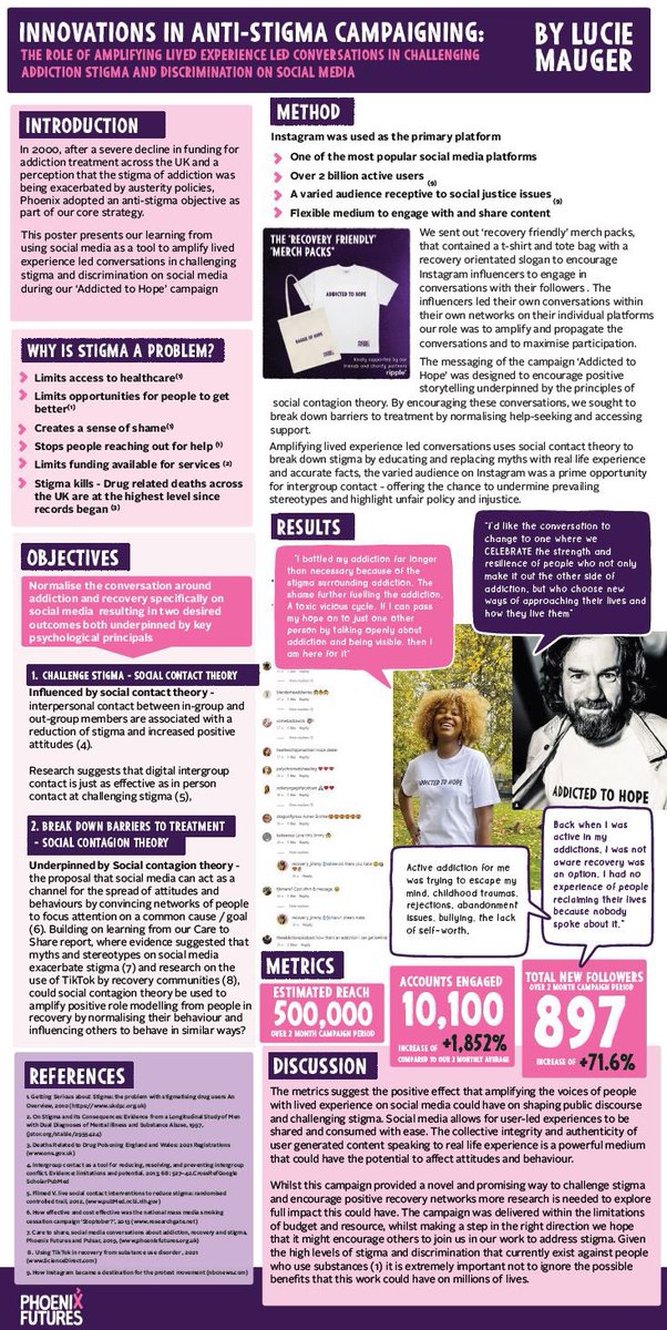 PhoenixFutures1's tweet photo. How to educate and engage people in talking about addiction? Our Senior Marketing Manager Lucie Mauger developed a social media campaign to normalise conversation and address stigma #AntiStigmaEndDiscrimination #recoveryispossible #mentalhealth #recovery #addiction https://t.co/FFRIRoicIG
