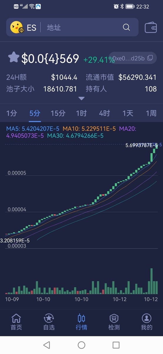 地球村GV(ES2.0) tweet media