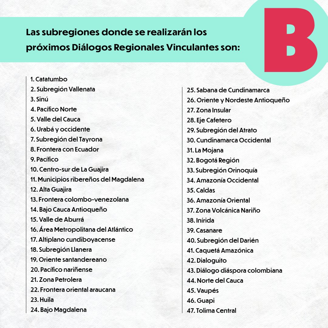 hablemosco's tweet photo. Desde #HablemosColombia creemos que el diálogo social es uno de los fundamentos de nuestra democracia, por eso te presentamos el ABC para conocer qué son y cómo participar de los Diálogos Regionales Vinculantes. 🇨🇴💬
Conoce más en: https://t.co/zl4Zh3Ocfl
#DialogosRegionales https://t.co/LujW74cAGZ