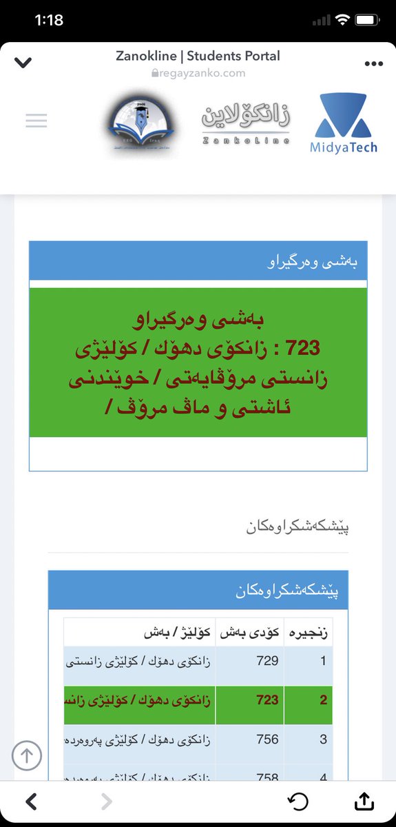 payman_n's tweet photo. Alhamdulillah💚 https://t.co/kRdi1JPZrQ