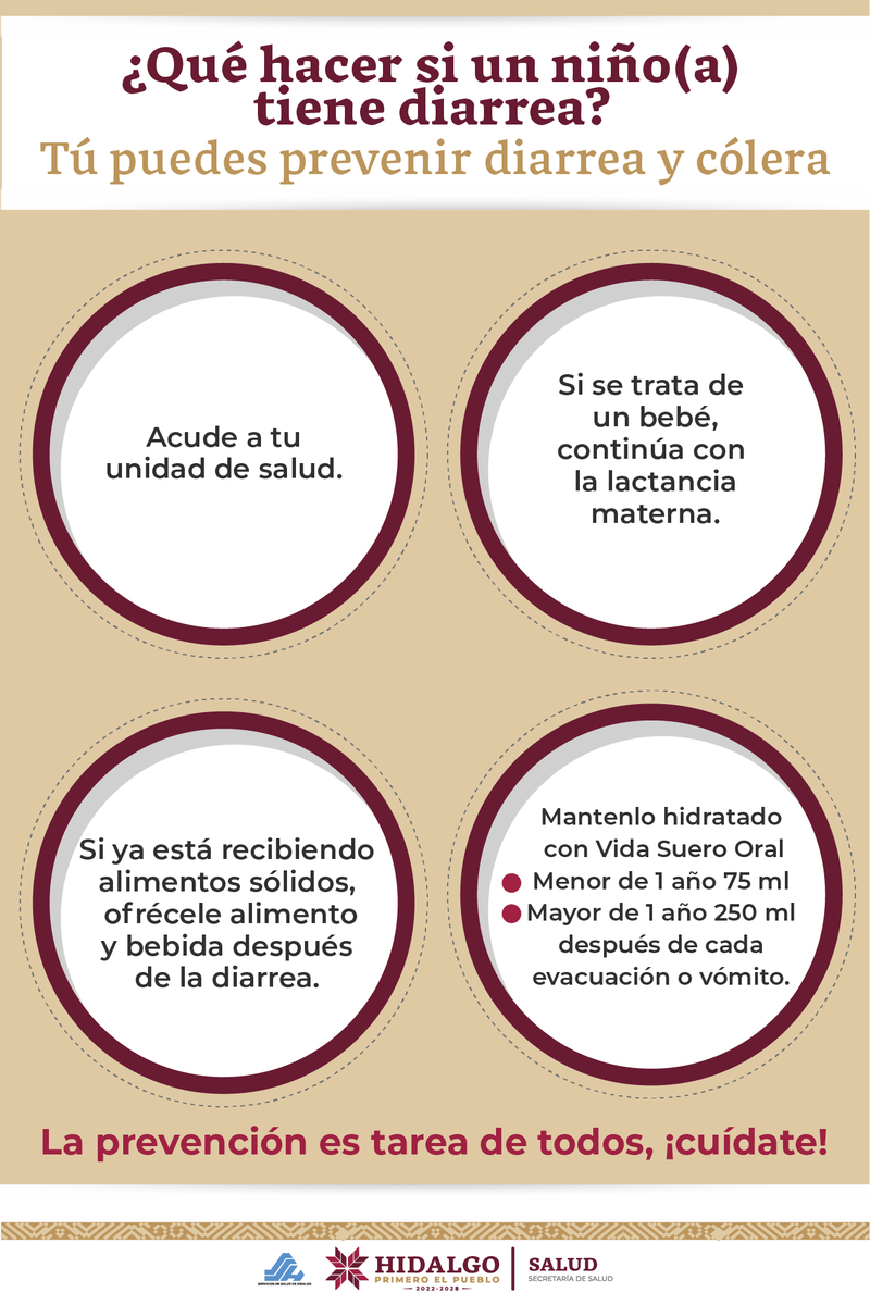 cbtis5's tweet photo. Campaña EDAS - Cólera https://t.co/x6uK7hTZin