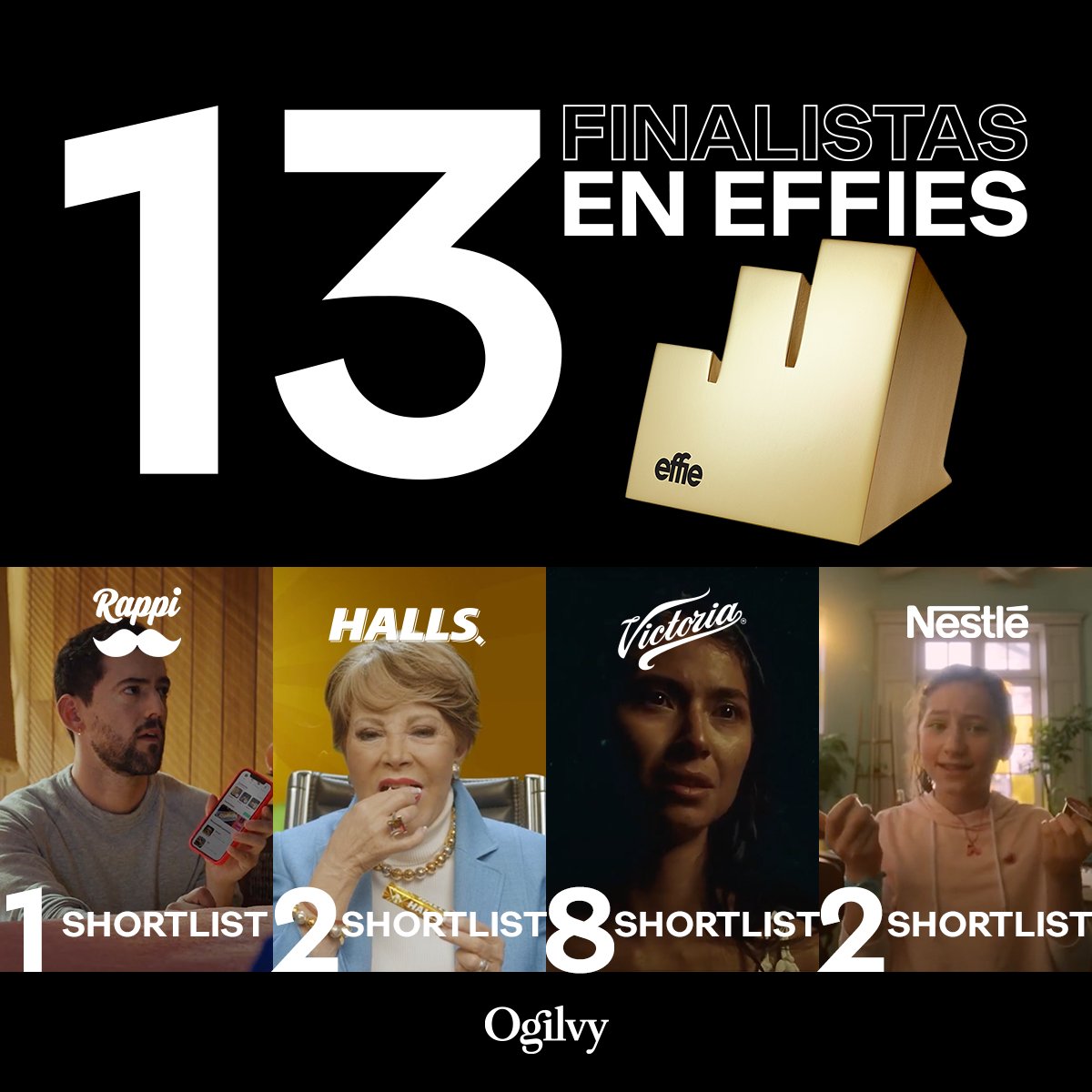 Nos enorgullece presentarles el trabajo de los finalistas de #OgilvyMx en el Shortlist de Effie Awards México 2022. Muchas felicidades a todos los involucrados ¡Son gigantes!