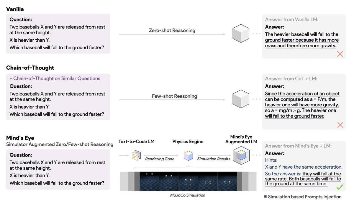 IntuitMachine tweet picture