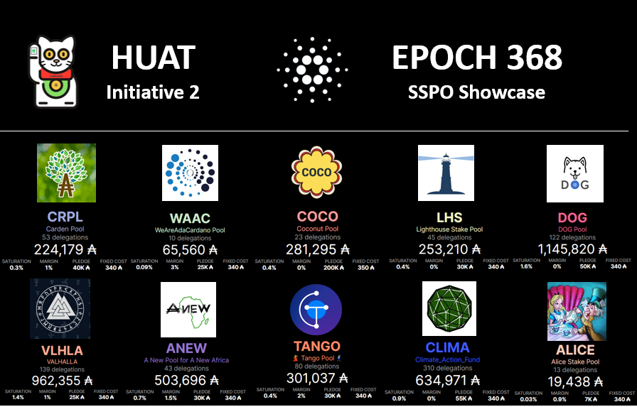 HUAT 發 🇸🇬 Singapore Cardano Stake Pool tweet media