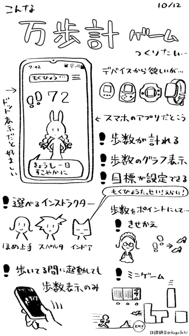 カメさんぽってアプリが好きだったけど、今使ってる機種に対応してなくてしょんぼり 