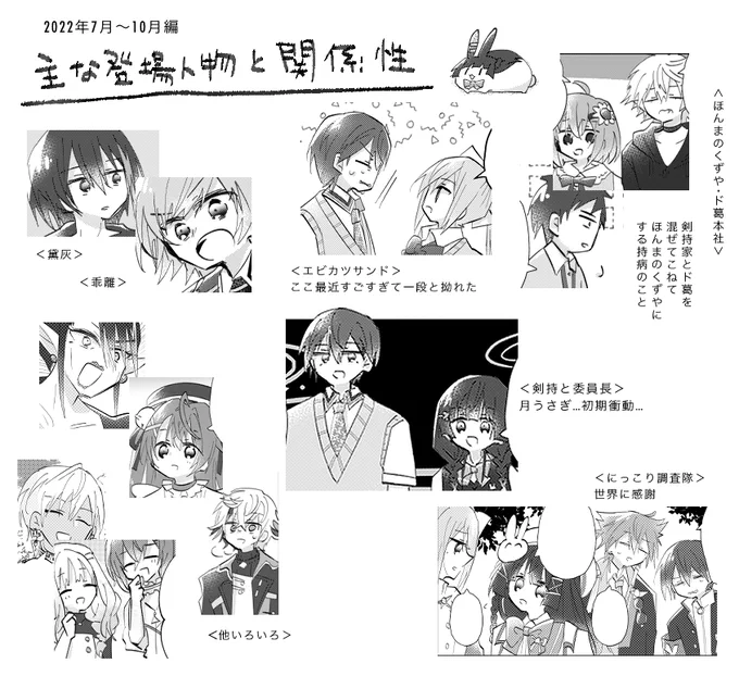 剣持と委員長周りの漫画まとめ12 | 深野 #pixiv https://t.co/t54B3A5DFR 
ここ最近の家族周りとかにっこりとか黛辺りのログです 