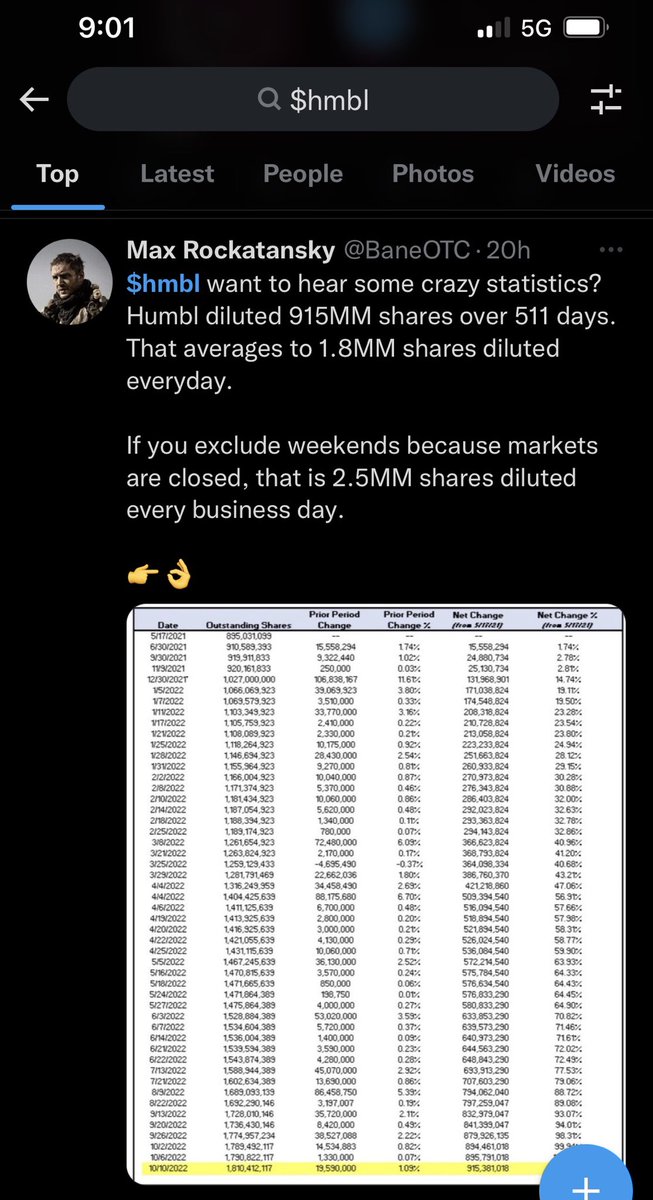 815Hands's tweet photo. @humblceo  want to address this? Is it true?  how do you explain this? https://t.co/5IktfEzMgW