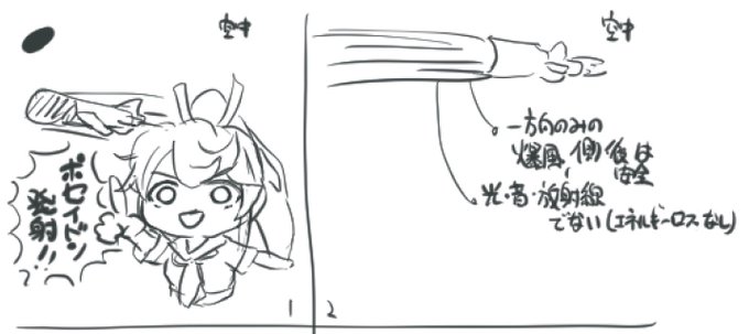 図解!ポセイドンを空中で発射したらこうなる!
(弾頭が一つなんてどこにも書いてないが、一つにまとめてある)

海原雄山なら計算したやつ呼んでキレてクビにしてる 