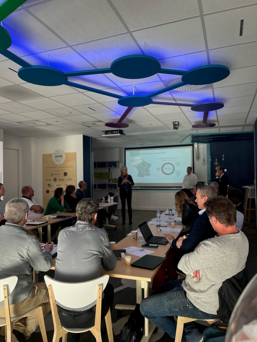 natrangroupe's tweet photo. Nous sommes heureux d'accueillir des agents du Cerema au showroom SMILE à Nantes. 
Objectif : éclairer sur le rôle et le potentiel des #GazRenouvelables et de l'#H2 dans l'évolution des mix énergétiques des territoires au service de leurs politiques publiques. https://t.co/Pomu37njte