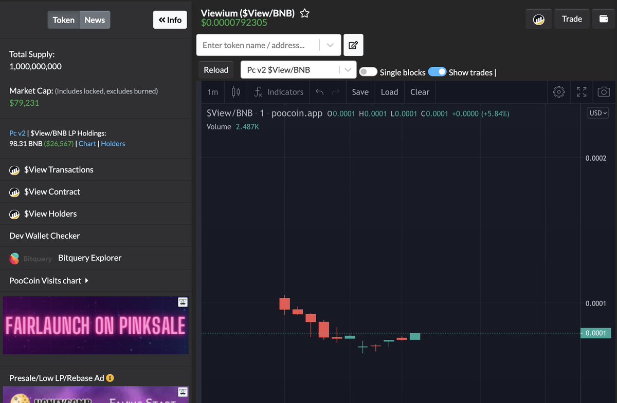 Viewium is live on Pancakeswap. The chart is looking bullish 🔥🔥🔥🔥. The marketcap is only at 100k, which make it moon easily.

pancakeswap.finance/swap?inputCurr…

#crypto #bnb #binance #pancakeswap #nft #pancakeswap #pinksale