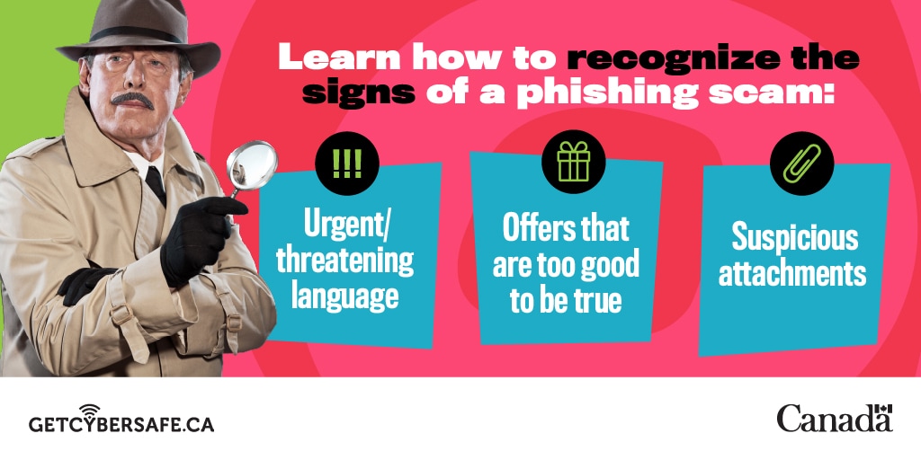 GetCyberSafe's tweet image. Cyber criminals will often use the same tactics to ruin your day. 

You can #GetCyberSafe and fight phishing by recognizing some of the signs like:

🚩 Urgent/threatening language  
🚩 Offers that are too good to be true
🚩 Suspicious attachments

#CyberMonth2022