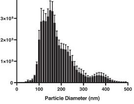 Catherine Millar-Haskell tweet media
