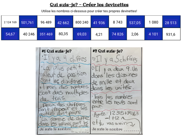 214Frimm's tweet photo. Can you figure out our secret numbers? We used place value clues to help you figure it out! Qui suis-je? @AllenbyPS_TDSB @TDSBmath #ThisIsMath https://t.co/8AxbkjaMSs