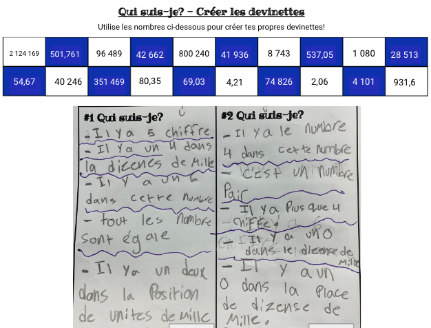 214Frimm's tweet photo. Can you figure out our secret numbers? We used place value clues to help you figure it out! Qui suis-je? @AllenbyPS_TDSB @TDSBmath #ThisIsMath https://t.co/8AxbkjaMSs