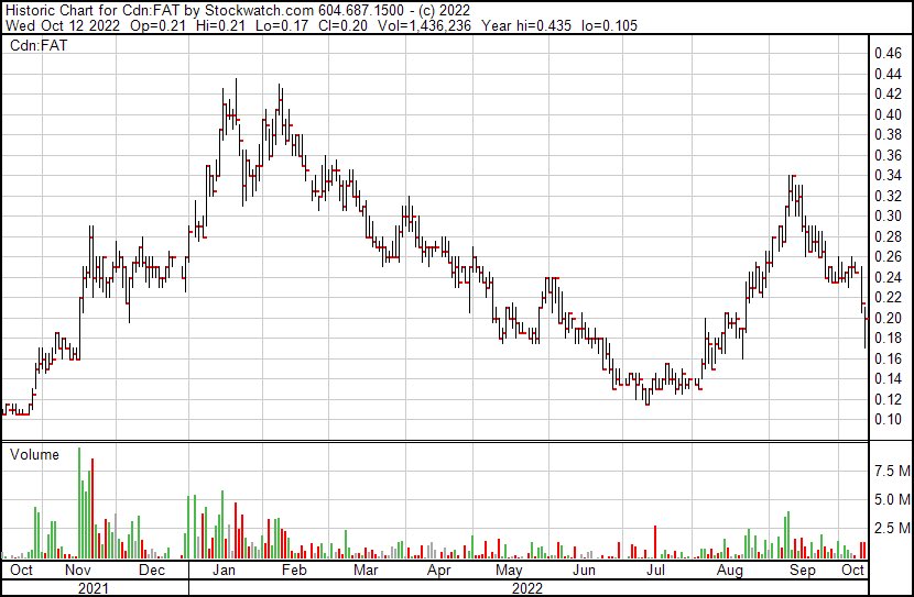 TsxCapitalist tweet picture
