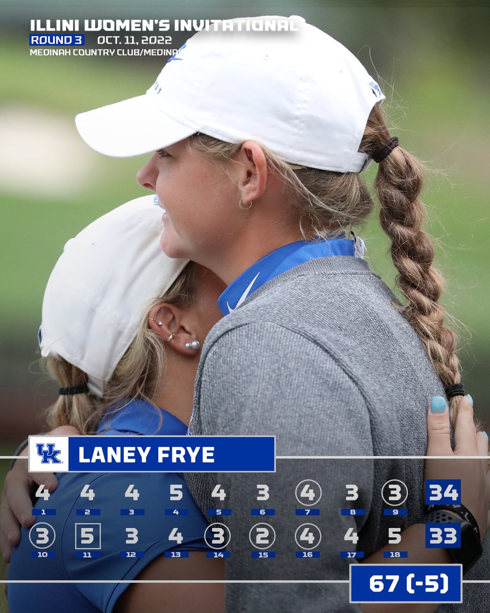 Kentucky Women’s Golf tweet media