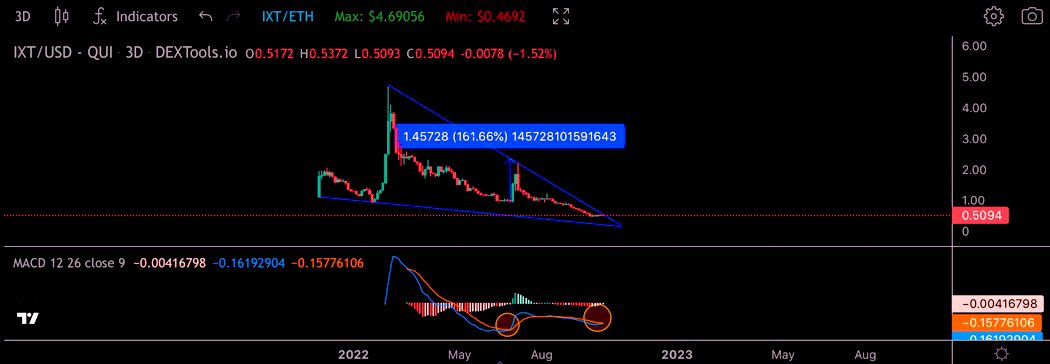 ฿ITCOIN🪬TRAPPΞR tweet media