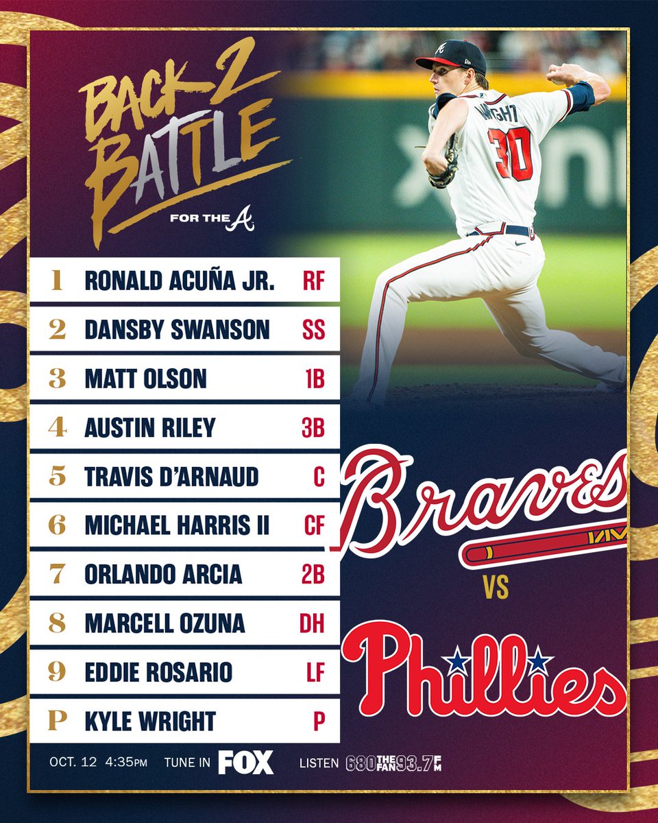 Braves's tweet photo. Game 2.

#Back2Battle https://t.co/6X4aIVnYjy
