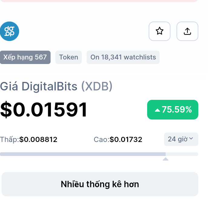 dangtuatvs's tweet photo. Events are dense in October and the XDB coin ship will continue to move towards the target of $0.05. 
Victory will be for those who have the courage to board the ship. 
My account has multiplied by 4 but I still put my trust and continue to collect profits. https://t.co/mi9Q0ovTdw