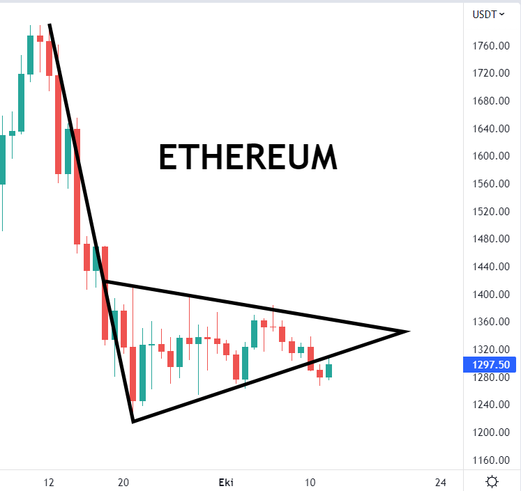 LoyaTheTrader tweet picture