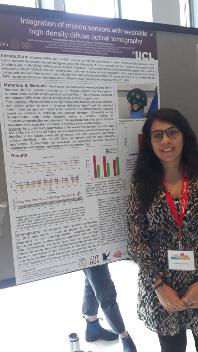 Elisabetta M Frijia (@frijiae) on Twitter photo Very excited to present my poster on the integration of MPU with HD-DOT data at <a href="/nirs2022/">fNIRS 2022</a> <a href="/SfNIRS/">Society for functional Near Infrared Spectroscopy</a>
#fnirs Very excited to present my poster on the integration of MPU with HD-DOT data at <a href="/nirs2022/">fNIRS 2022</a> <a href="/SfNIRS/">Society for functional Near Infrared Spectroscopy</a>
#fnirs
