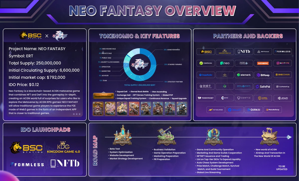 NeoFantasy_Game tweet picture